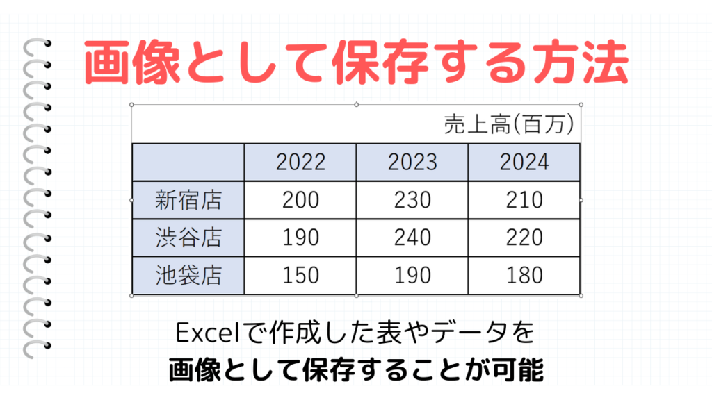 画像として保存まとめ