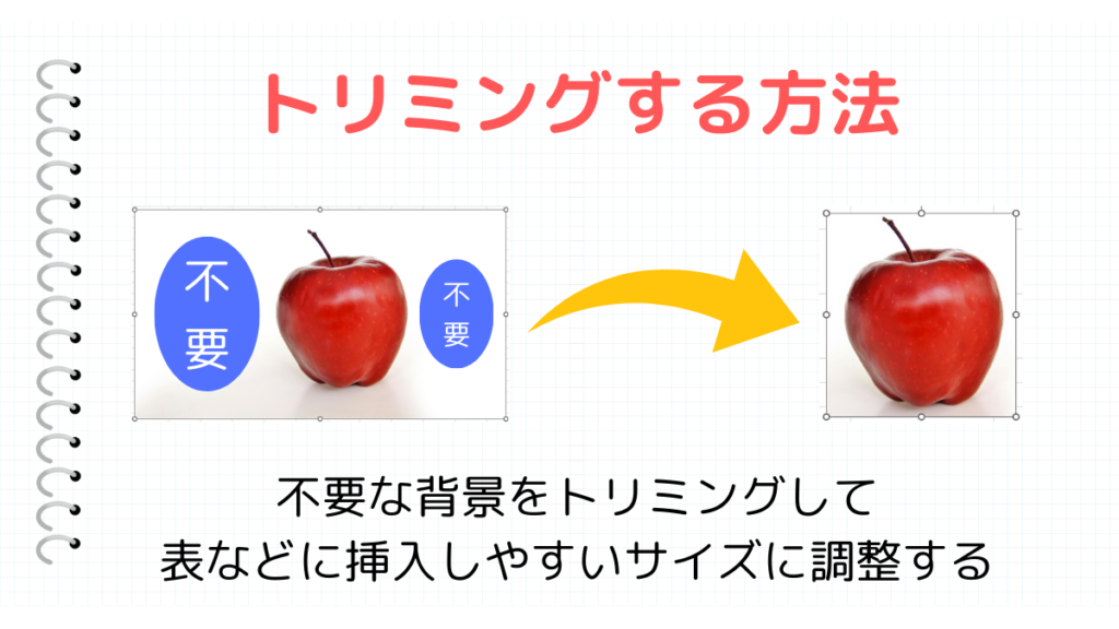 トリミングする方法まとめ