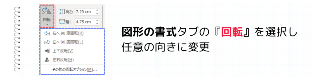 図形を反転する方法