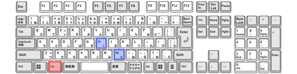 ＜ショートカット＞「Alt ⇒ H ⇒ H ⇒ M」をクリック