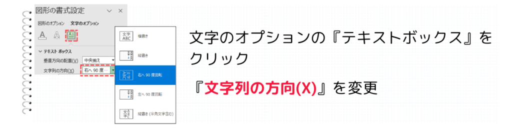 文字列の方向を変更