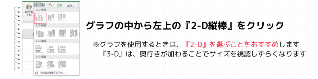 2-D縦棒を選択