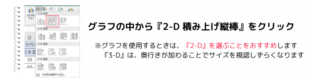 2-D 積み上げ縦棒を選択