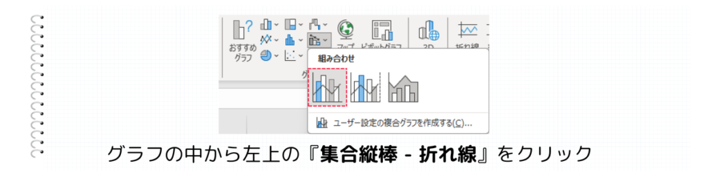 集合縦棒 - 折れ線を選択