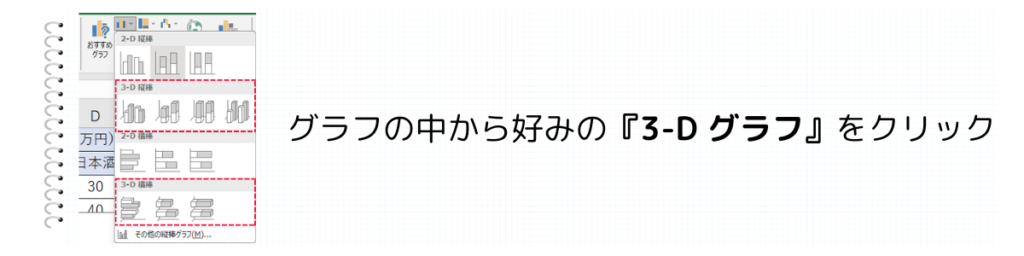 3-Dグラフを選択