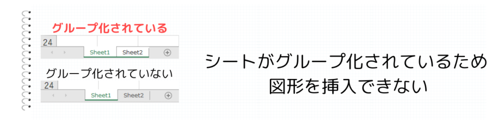 シートがグループ化されている