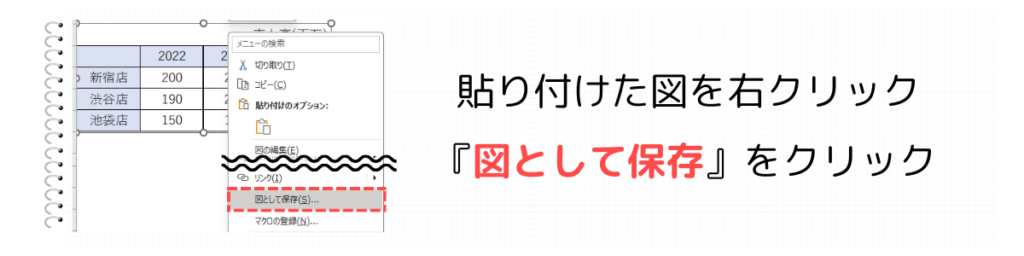 貼り付けた図を『図として保存』する