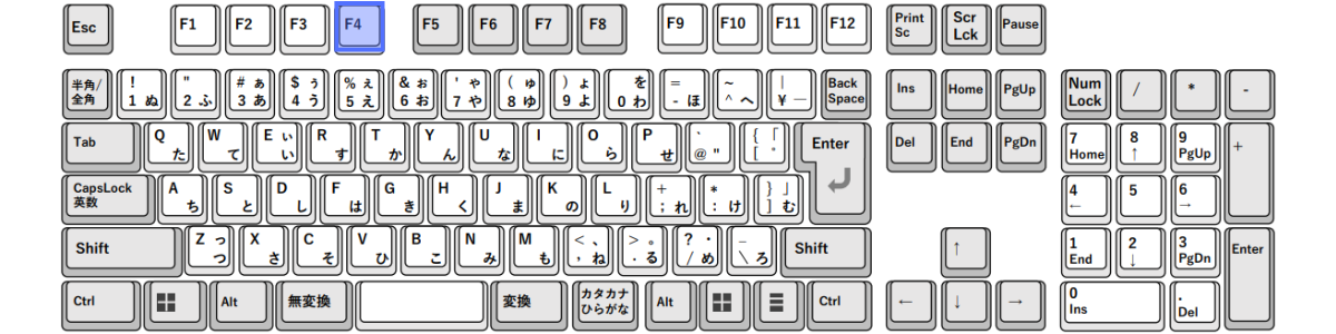 「F4」キーをクリック2