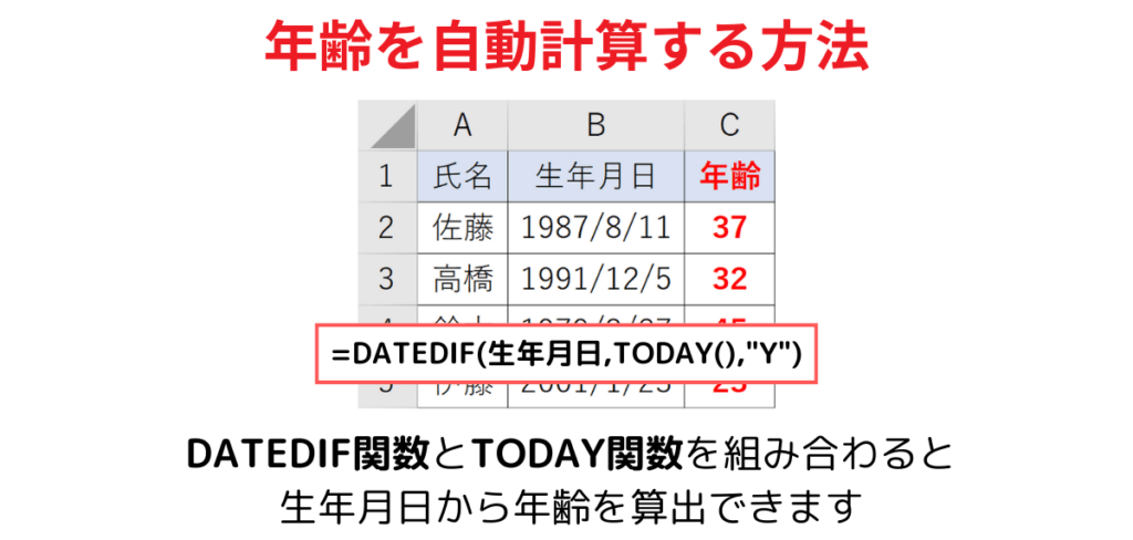 年齢の自動計算まとめ