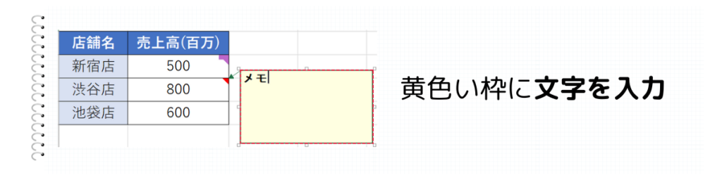 メモを入力