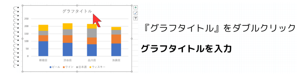 グラフタイトルの変更