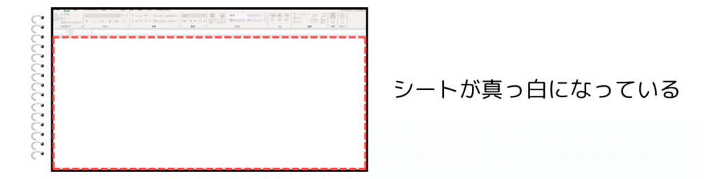 ウィンドウが非表示になっている場合