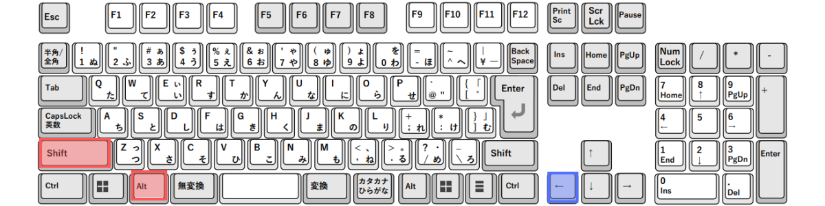 Shift 4 Dollars On The Net 【Alt+Shift+→】Excel(エクセル)で行や列をグループ化するショートカットキー - Excel攻略wiki