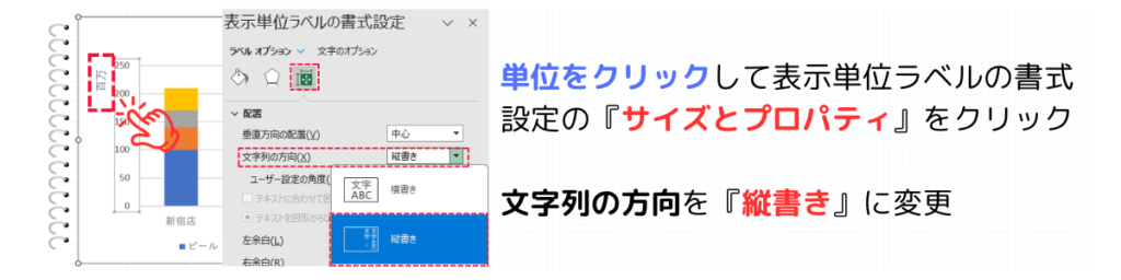 文字列の方向を縦書きに変更