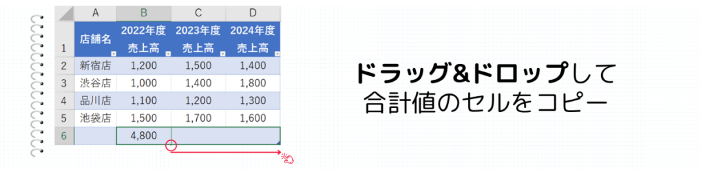 合計値のセルをコピー