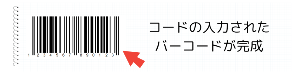 Valueに13桁のコードを入力2