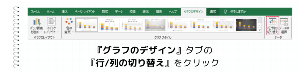 行/列の入れ替え