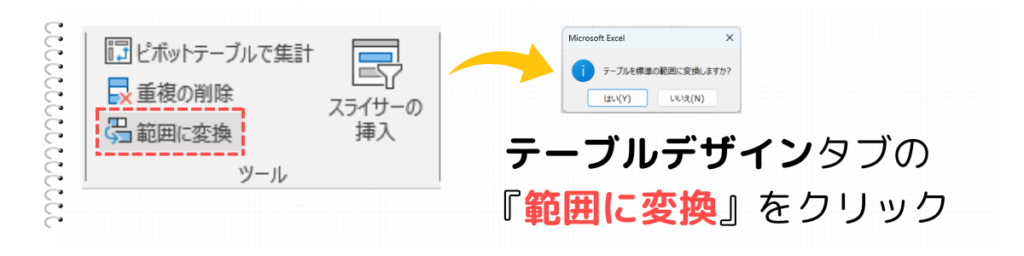 範囲に変換をクリック