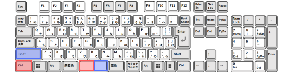 「Space + Ctrl/Shift 」キーをクリック