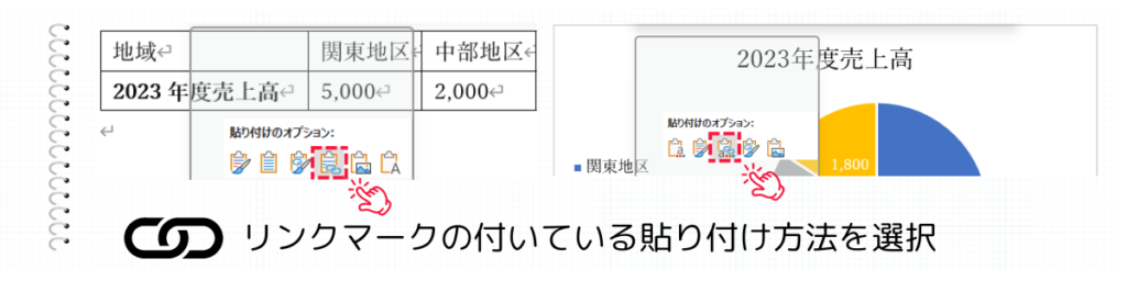 リンクで貼り付け