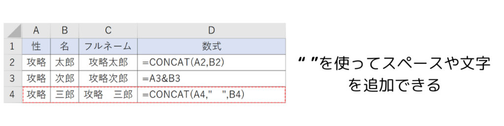 『&』を使った結合方法2