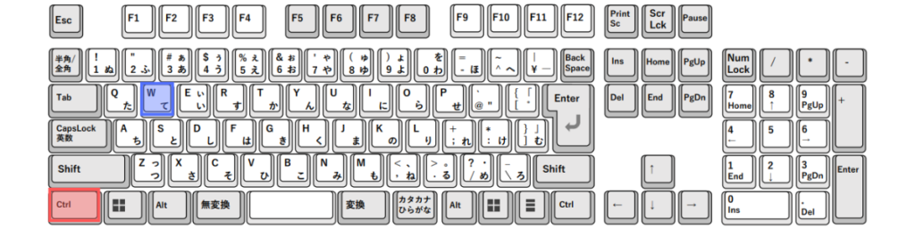 「Ctrl + W」キーをクリック