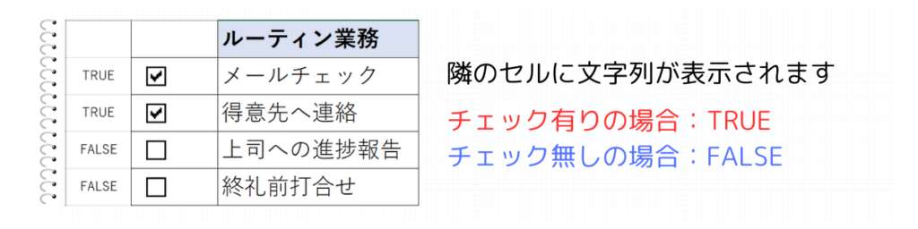 セルをリンクさせる2