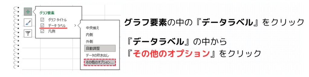 データラベルのその他のオプションを選択