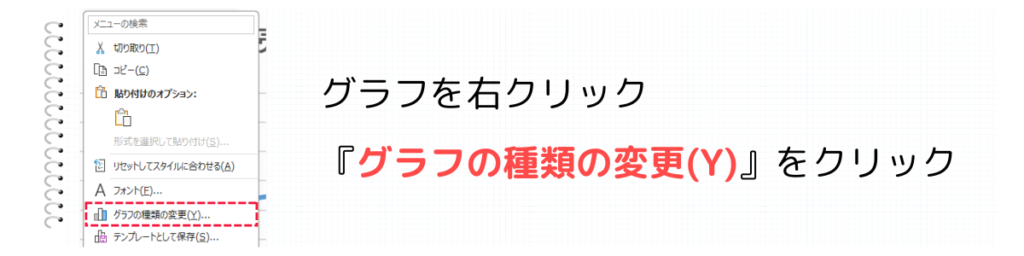 グラフの種類を変更