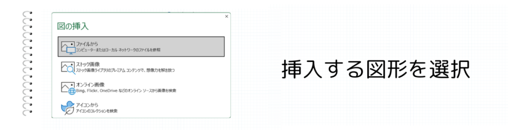 図を挿入する