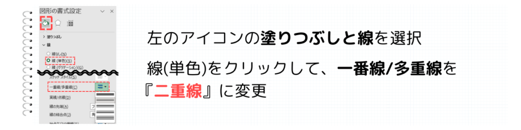 二重線に変更