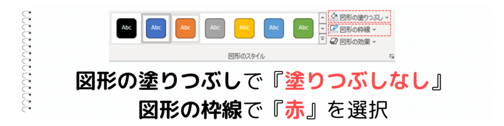 図形のスタイルを変更