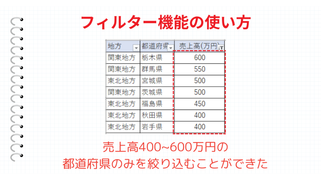 フィルター機能まとめ