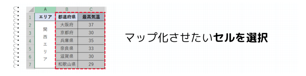 セルを選択