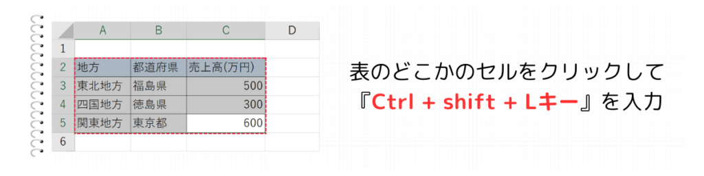 『Ctrl + Shift + L キー』を入力