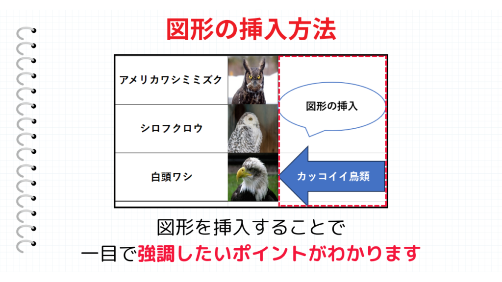 図形の挿入方法まとめ