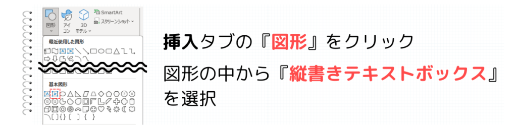 縦書きテキストボックスを挿入