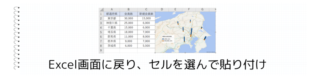 ３Dマップに貼り付け