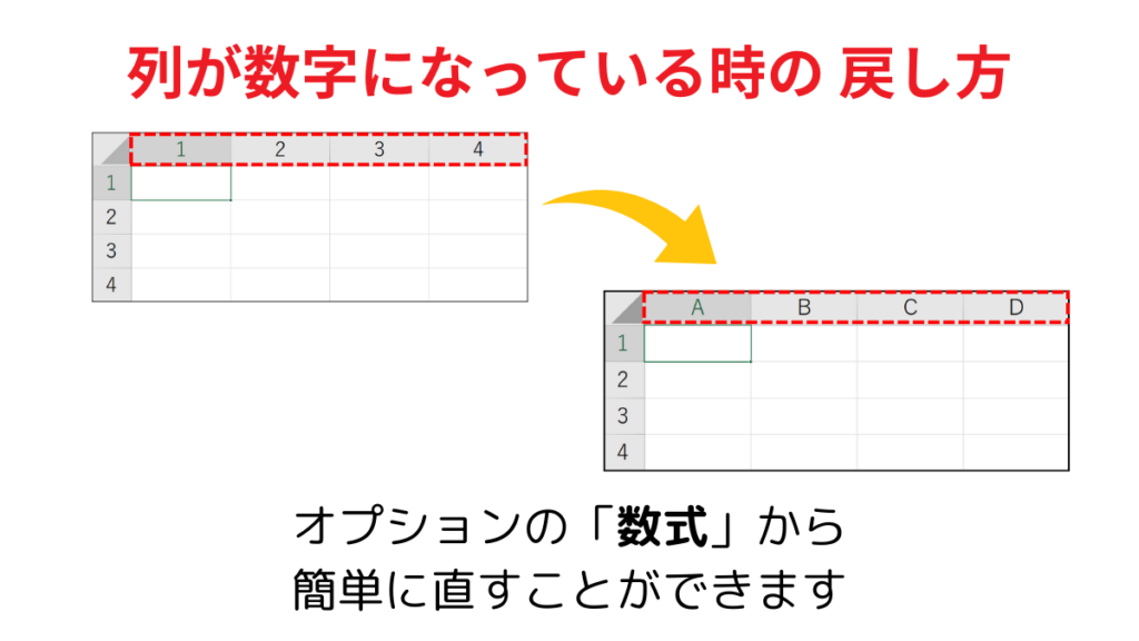 列が数字になっている時の戻し方まとめ