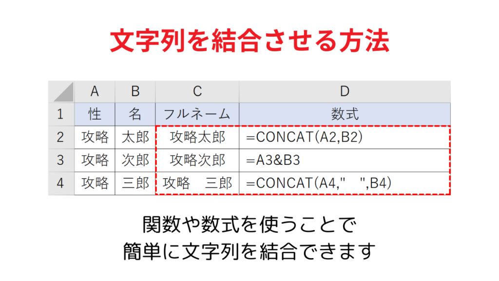 文字列の結合まとめ