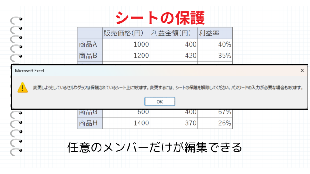 シートの保護まとめ