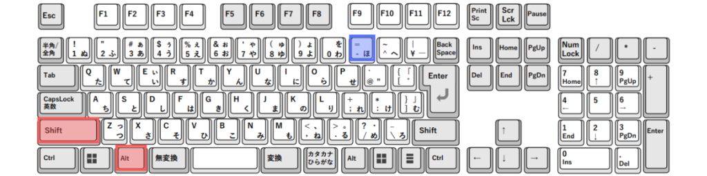 Alt + Shift + [=]キーをクリック