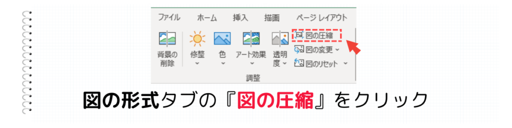図の圧縮をクリック
