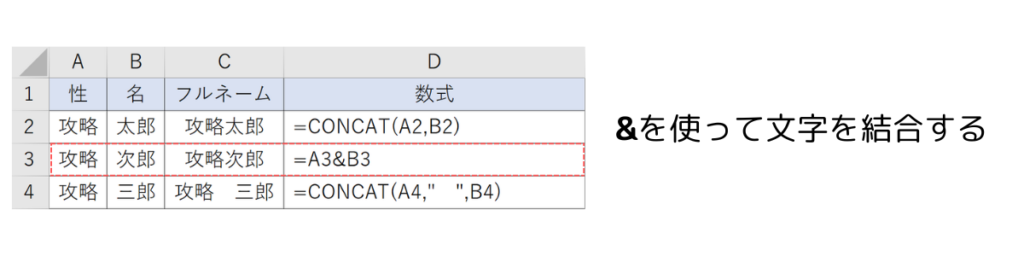 『&』を使った結合方法