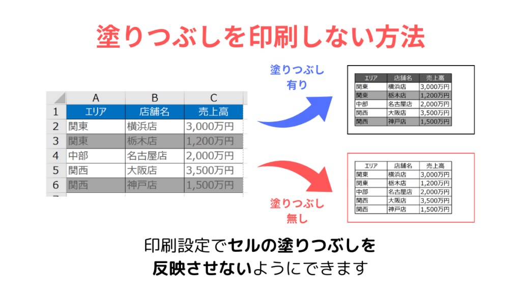 【塗りつぶしを印刷しない】Excel(エクセル)でセルの塗りつぶしを反映させない方法まとめ