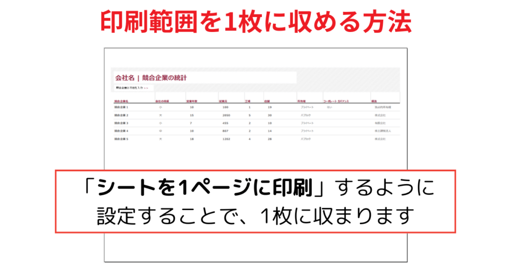 【1ページに収める】まとめ