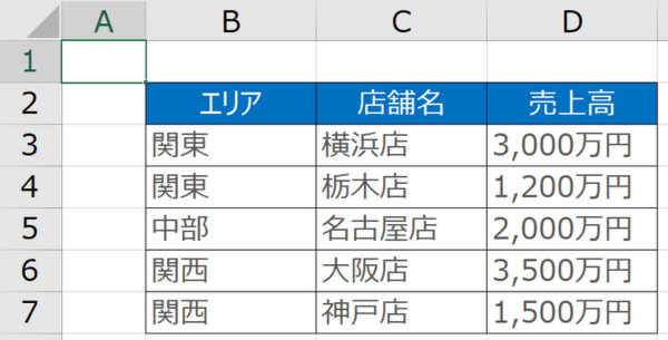 罫線の「格子」をクリック2