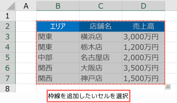 セルを選択